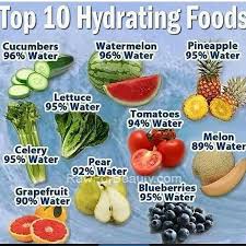 hydrating fruits